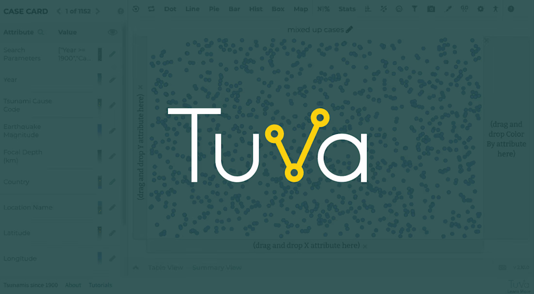 Cover image for UI & Ux Design Case Study: Tuva Labs