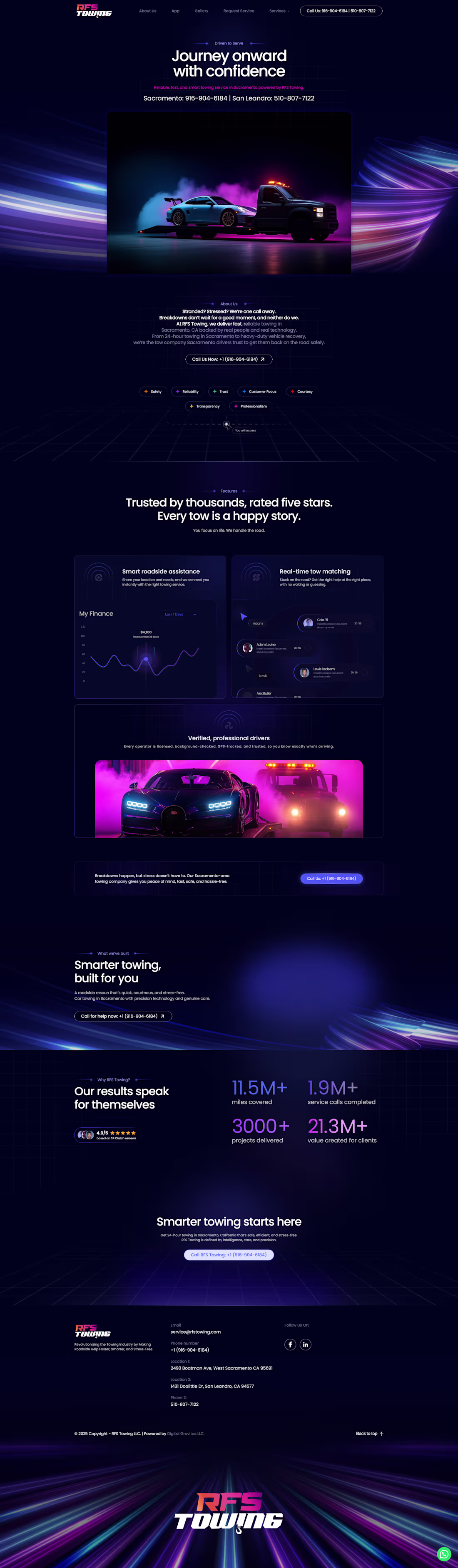 Cover image for Towing Service 24/7 - USA