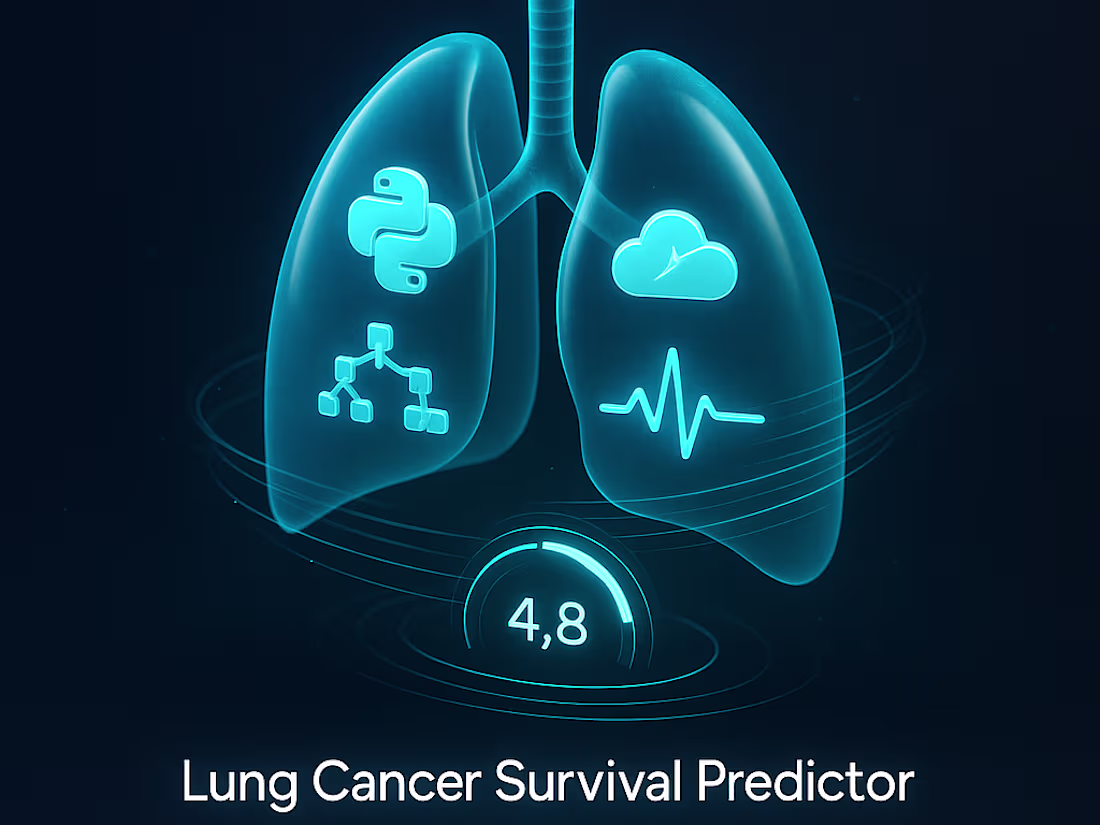 Cover image for Lung Cancer Survival Prediction Model Development