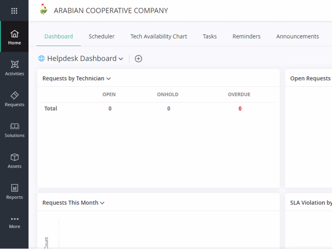 Cover image for Deployment of ManageEngine Service Desk Plus 