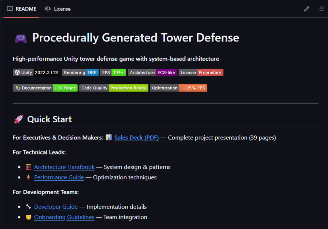 Cover image for In the December 2025 - wrapped up this Unity Tower Defense o...