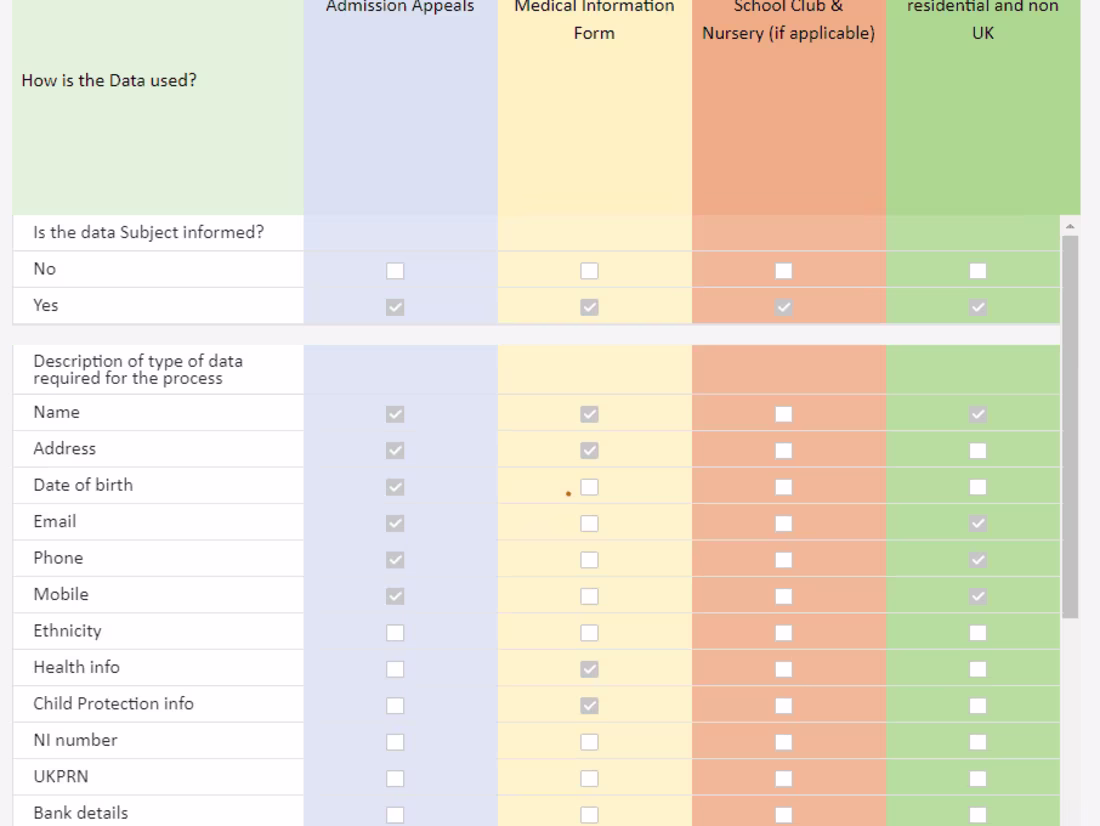 Cover image for .NET web application for schools GDPR created for a lawyer