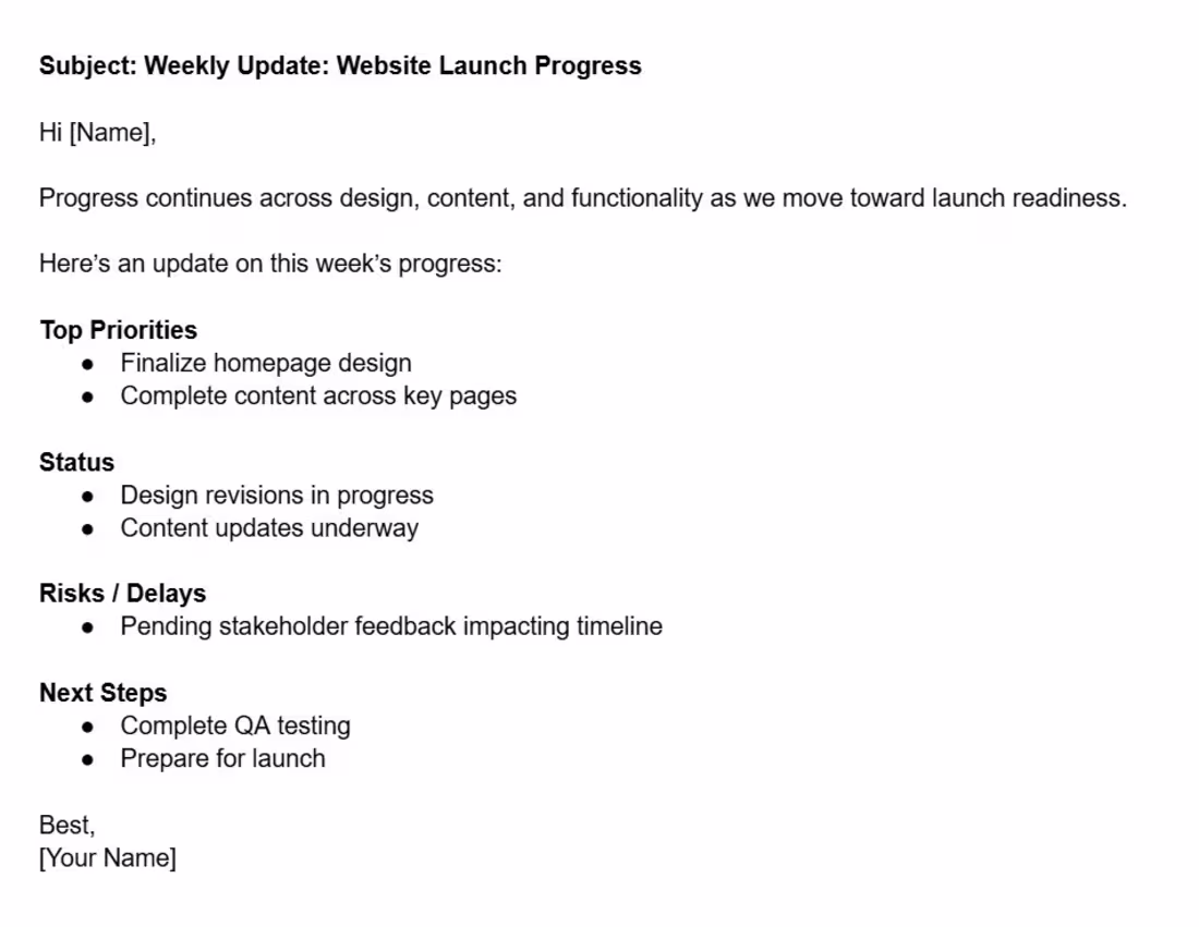 Cover image for Executive update email summarizing priorities,