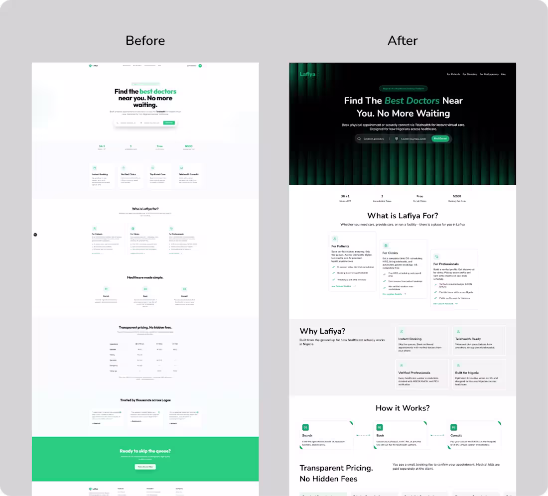 Cover image for Website Redesign