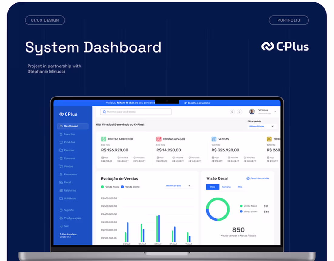 Cover image for System Dashboard on Behance