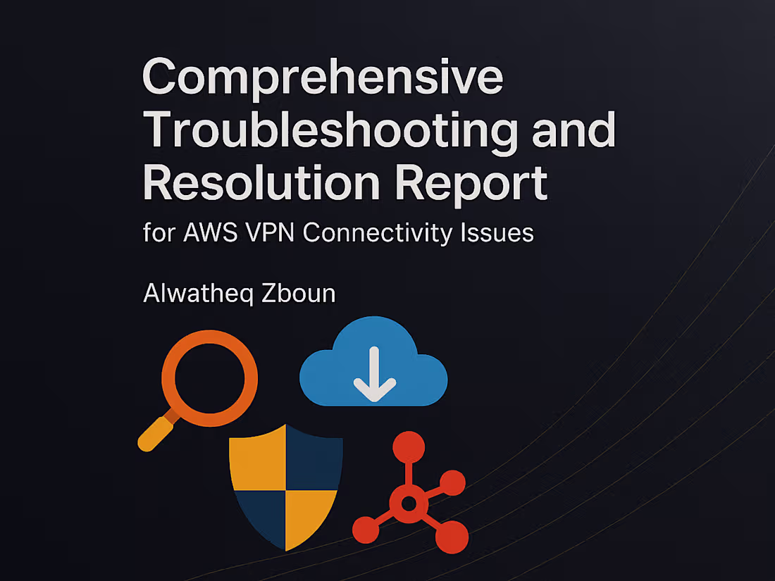 Cover image for Setup and Troubleshooting of AWS\Azure SitetoSite VPN Configure
