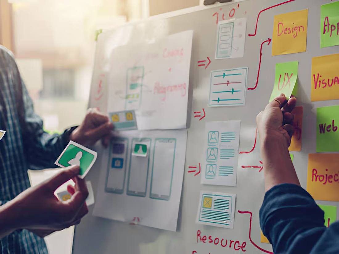 Cover image for UX Design