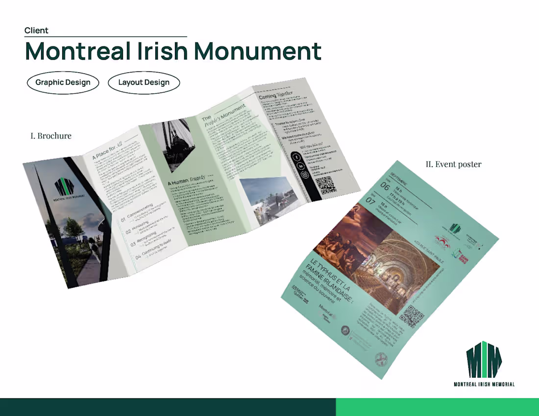 Cover image for Visual Design for Montreal Irish