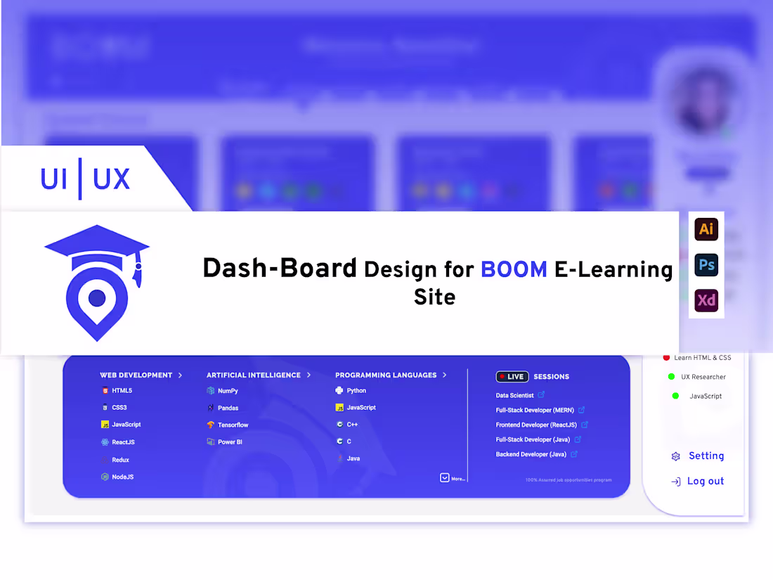 Cover image for DASH-BOARD DESGIN FOR BOOM E-LEARNING SITE on Behance