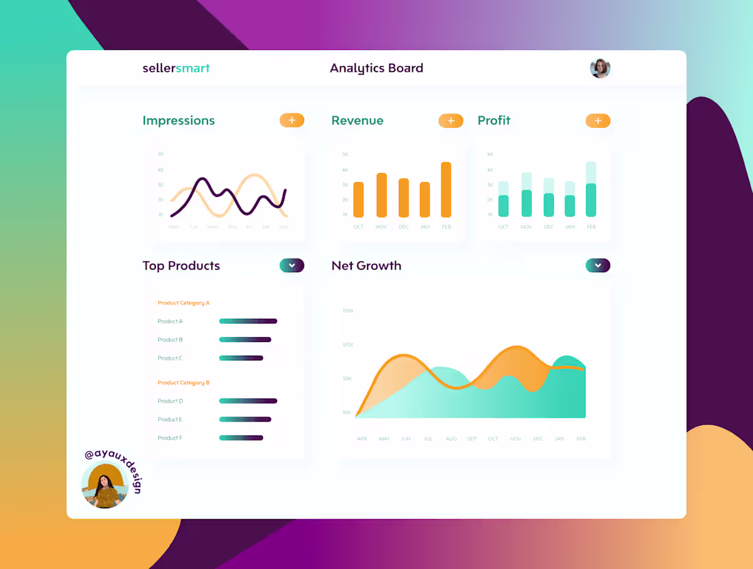 Cover image for Seller Smart UI Dashboard Design