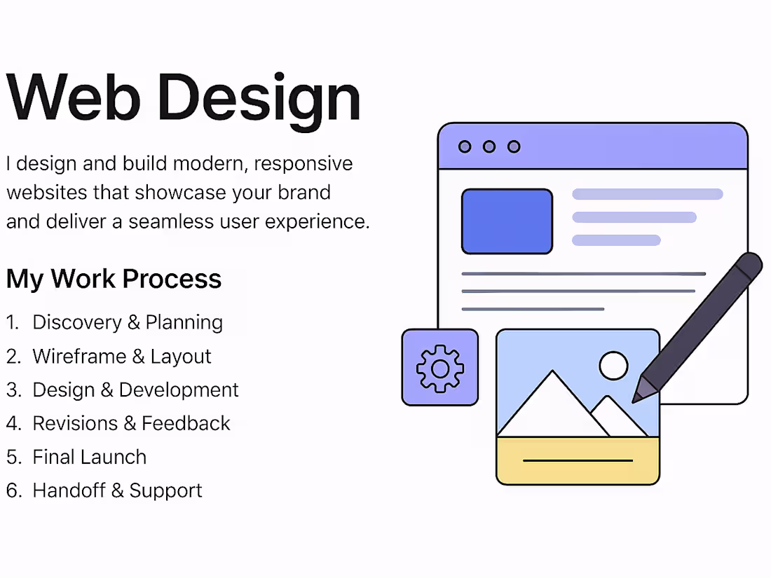 Cover image for I will develop and design your whole website however you like.