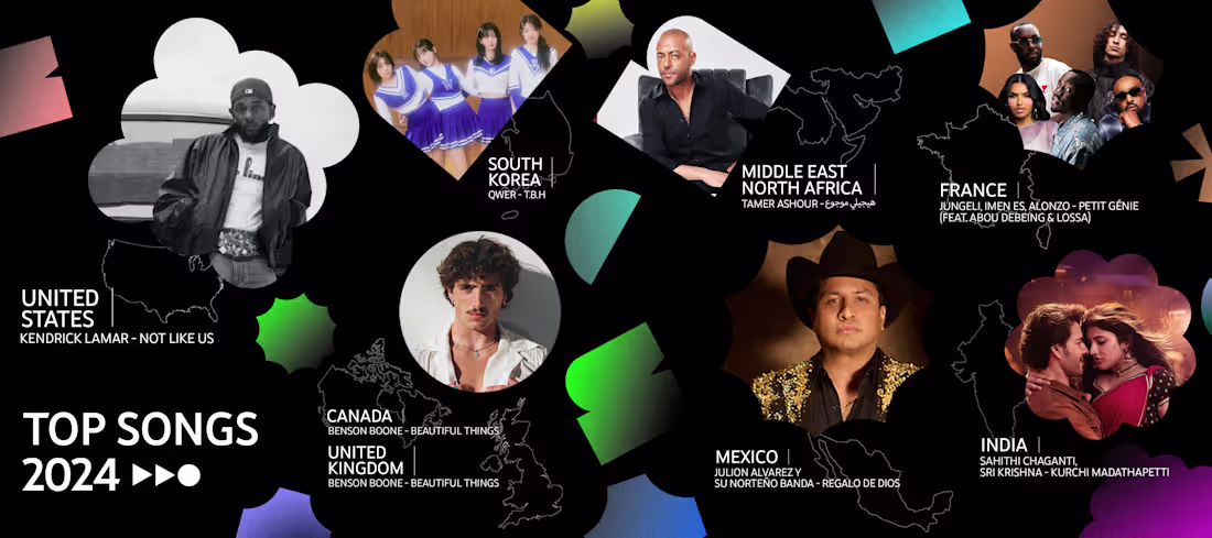 Cover image for YouTube Music - End of Year Wrapped Social Assets