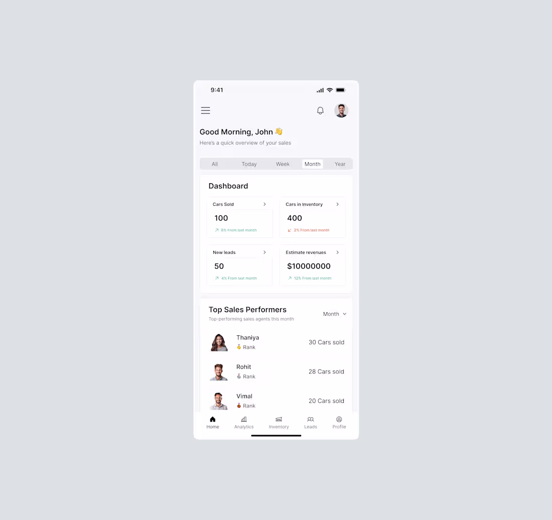 Cover image for sales and inventory management (Homepage)