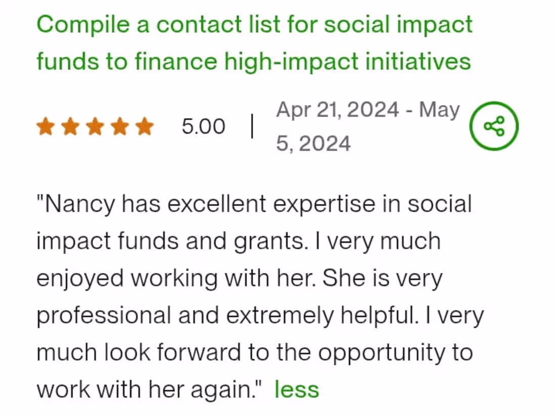 Cover image for Fundraising assistant and Grant Researcher  