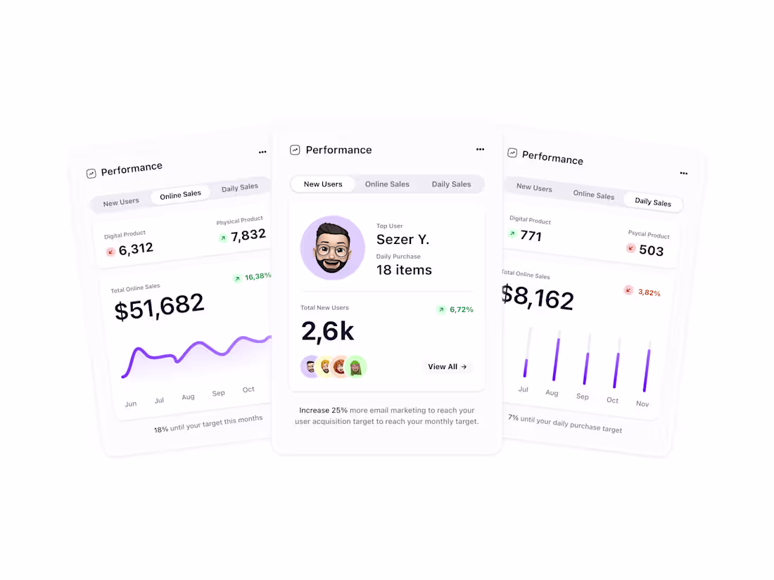 Cover image for Multipage End-to-End Figma to Framer Website Design, Development