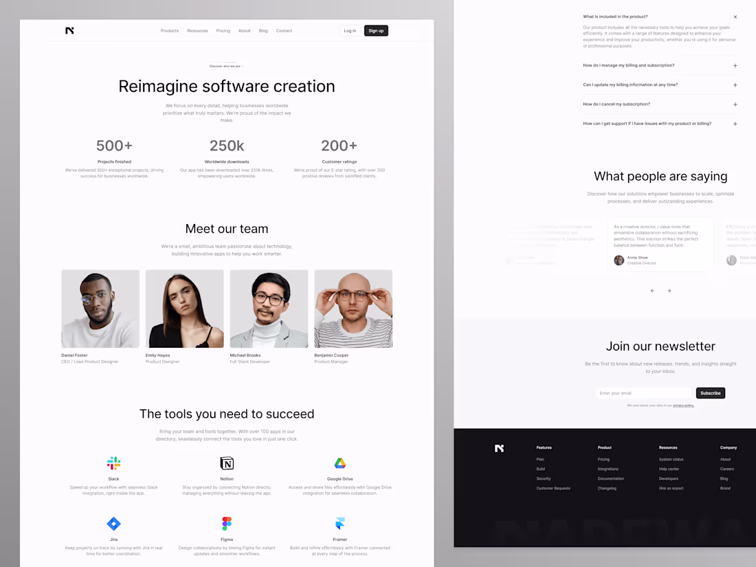 Cover image for Landing Pages Works