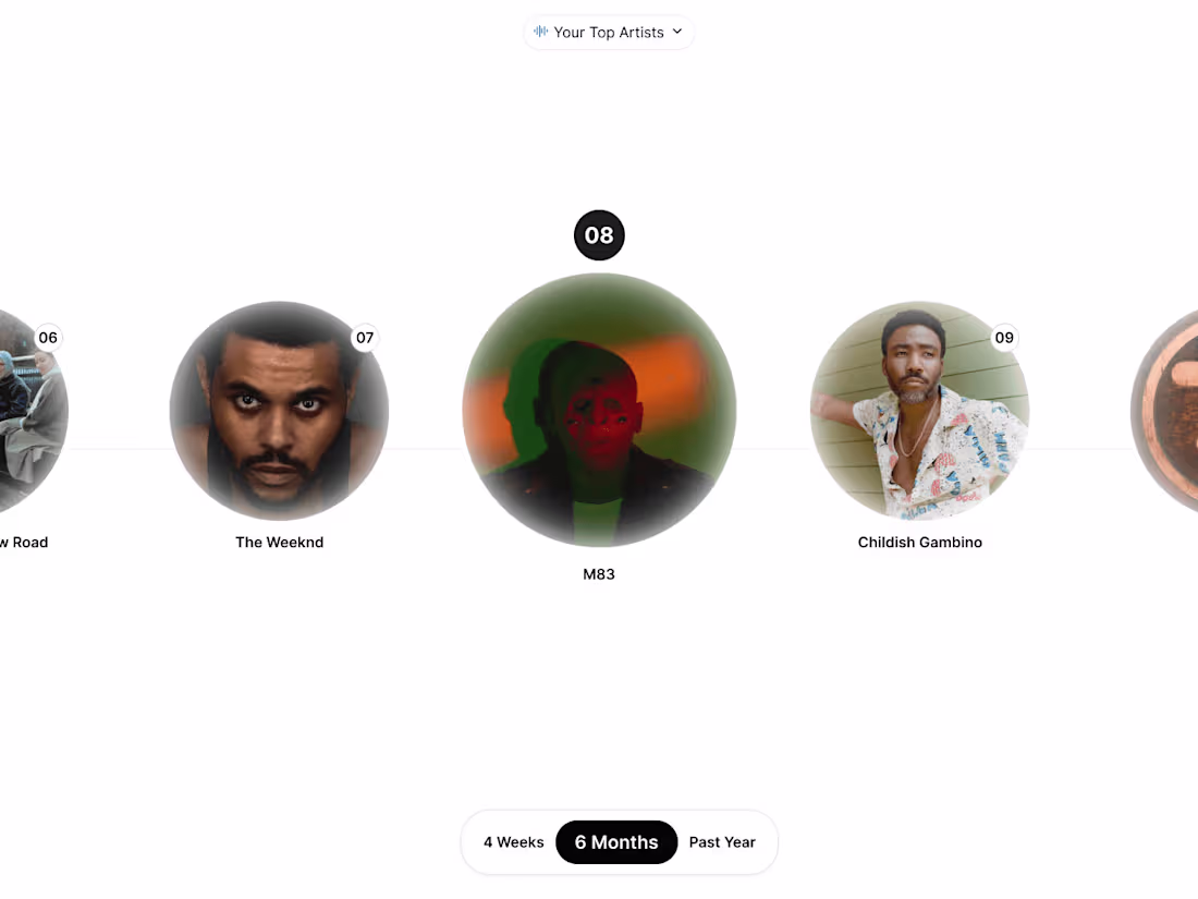 Cover image for I develop websites with rich & pixel-perfect user interfaces