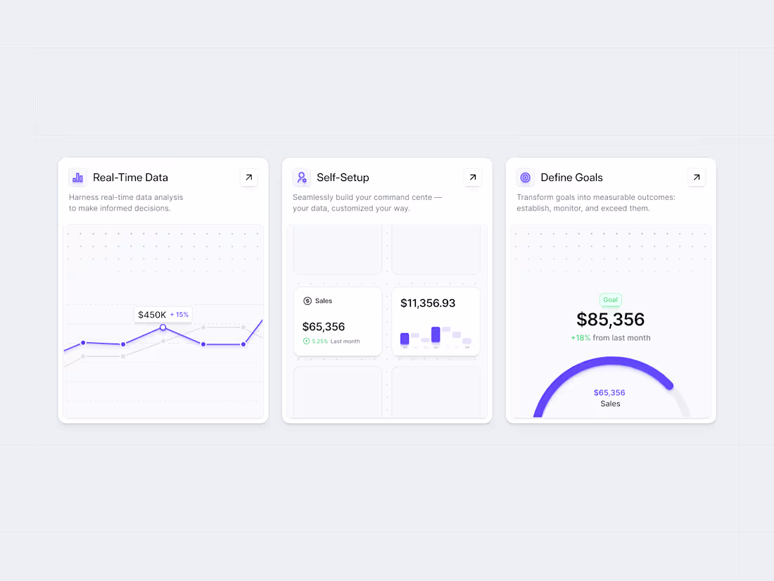 Cover image for cards