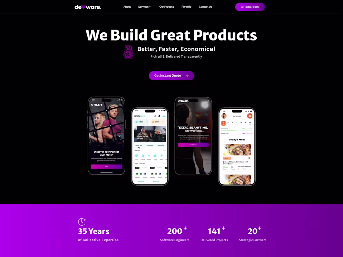 Cover image for DevWare | Global Web of Software Development & Outsourcing Expe…