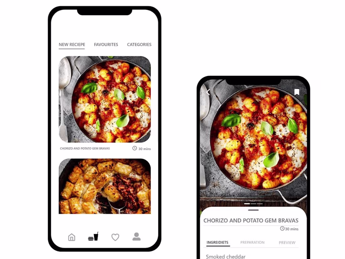 Cover image for Food Hub