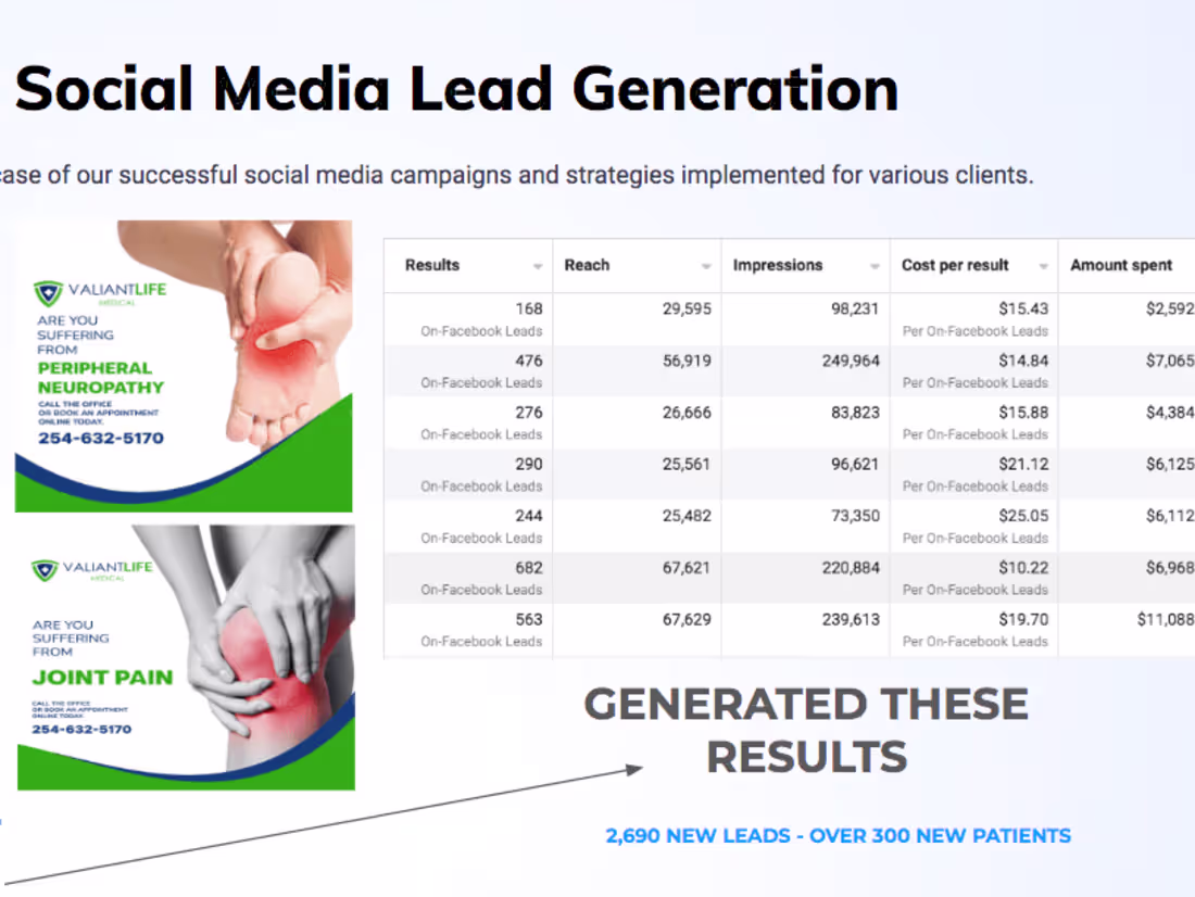 Cover image for Expert Google and Social Media Advertising 