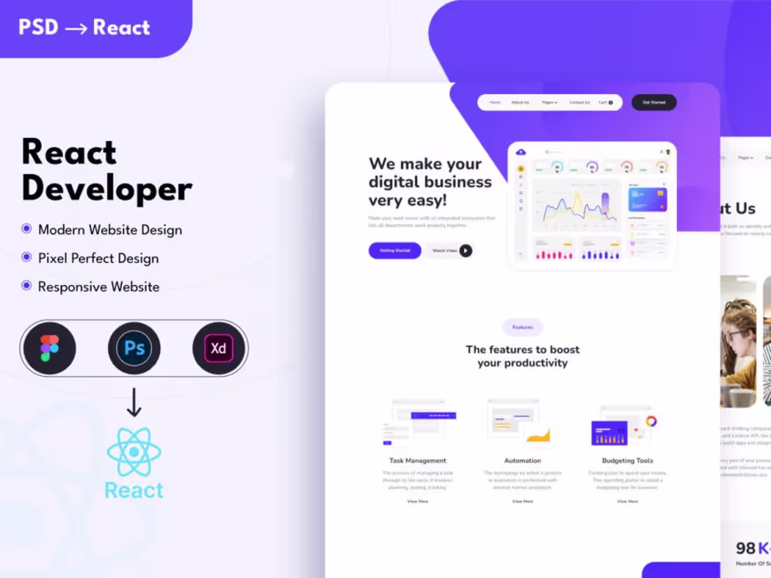 Cover image for Expert Website Development: Responsive & Tailored Solutions