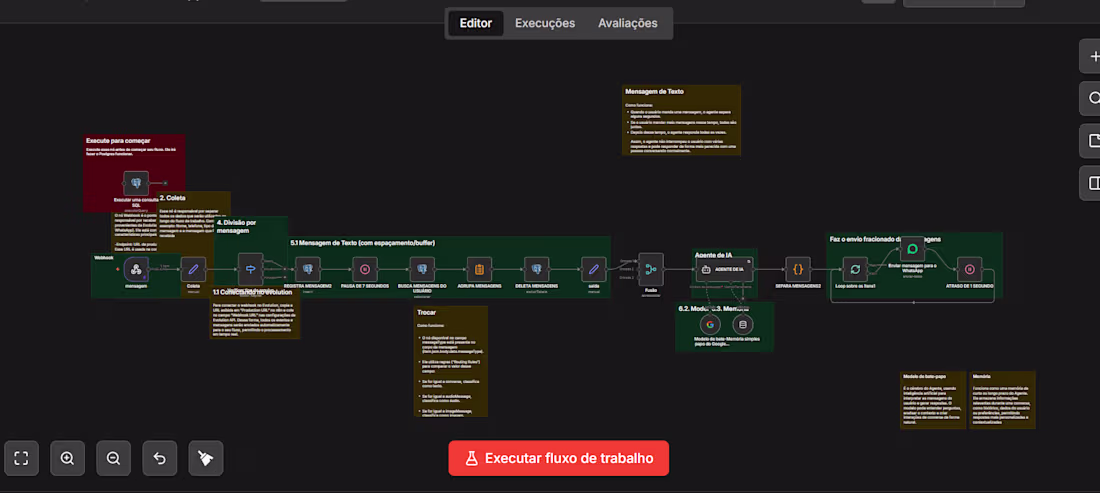 Cover image for N8N WhatsApp AI Agent Flow