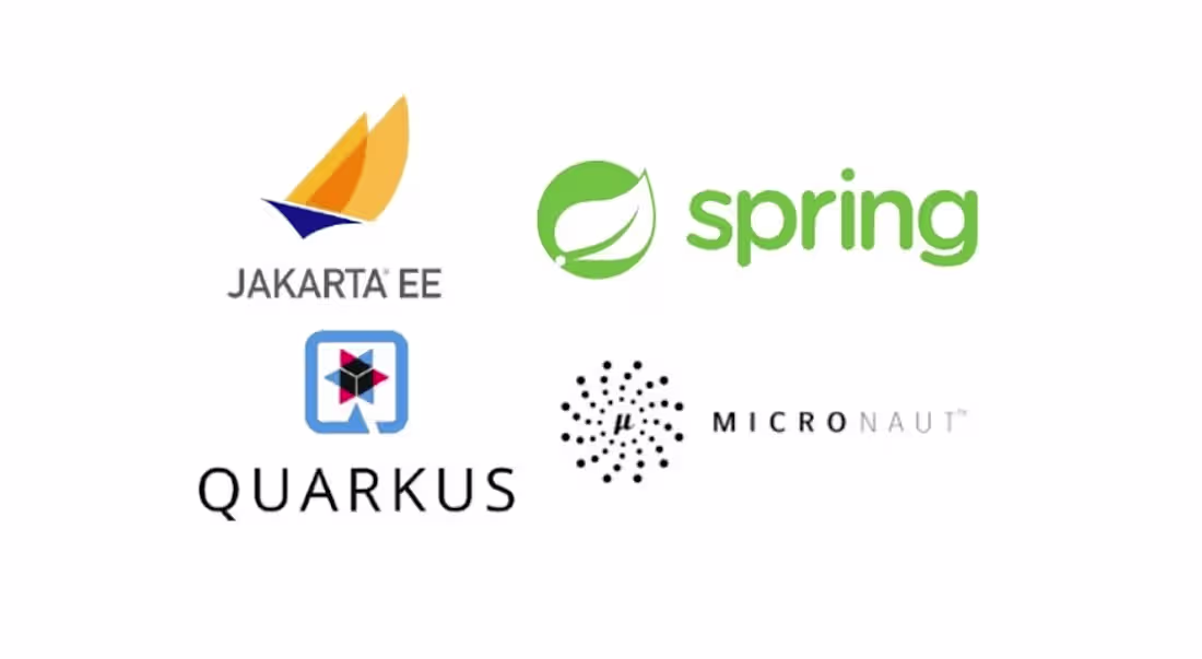 Cover image for Backend Engineering - Java Stack