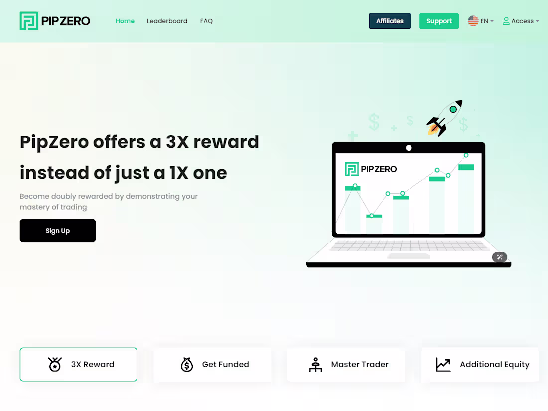 Cover image for PipZero, Trading/Bot