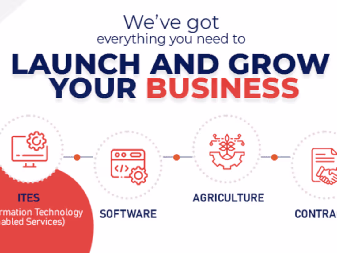 Cover image for Zeta POS