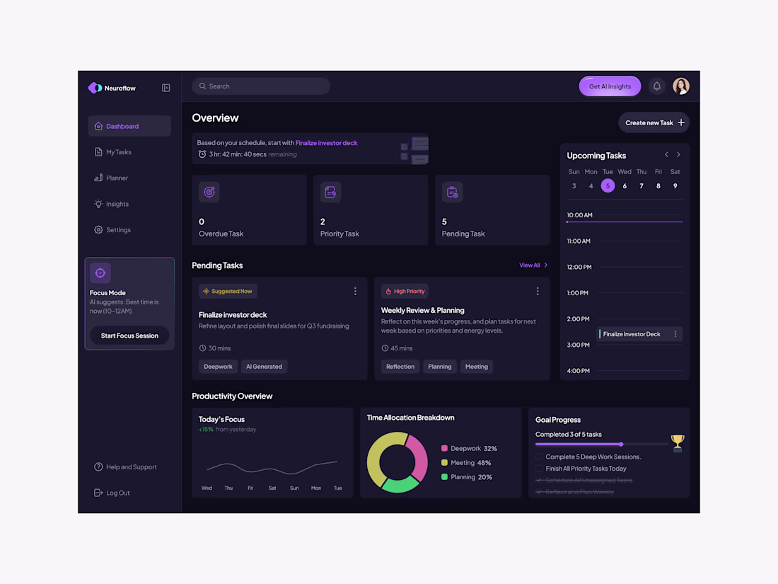 Cover image for NeuroFlow : AI-Powered Productivity Dashboard