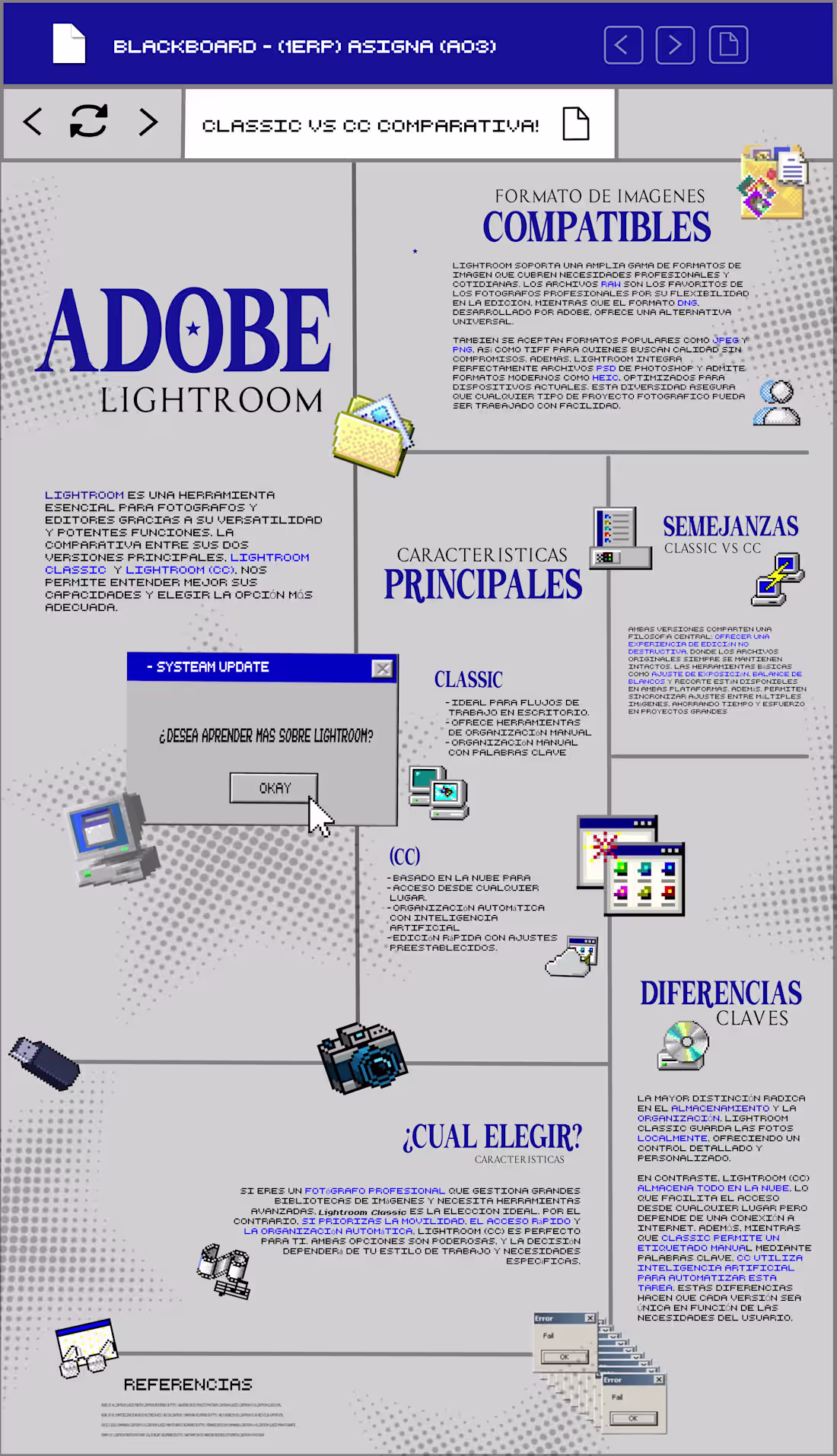 Cover image for Lightroom infographic