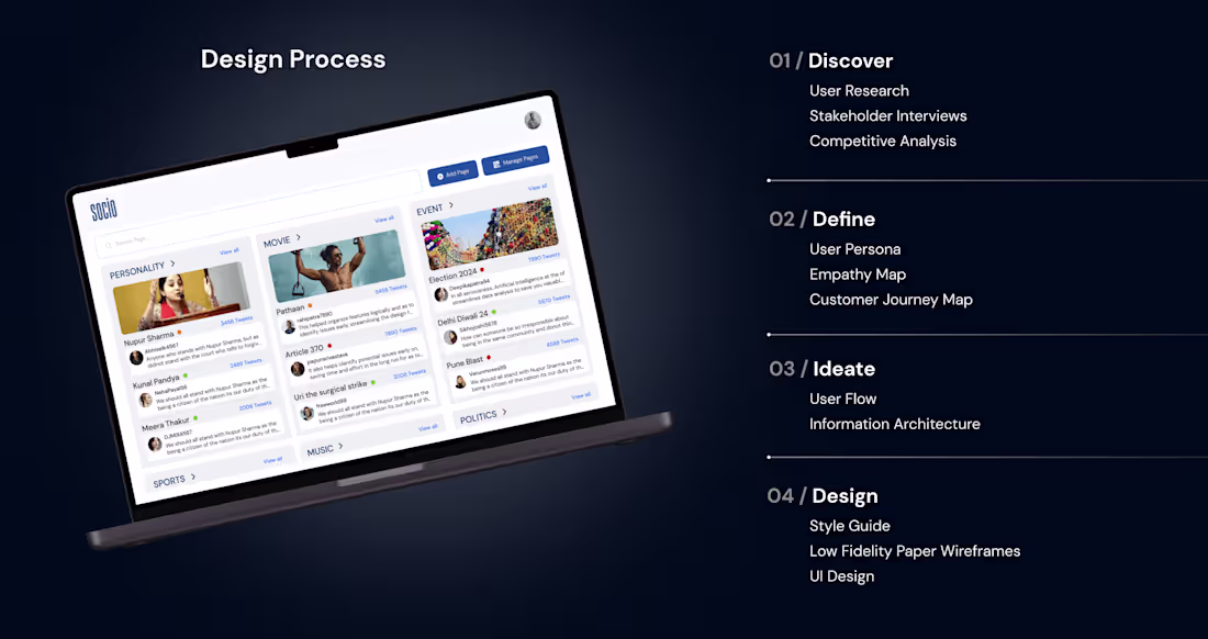 Cover image for Socio website (Saas - UI/UX)