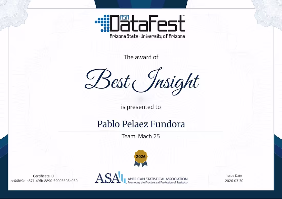 Cover image for ASA DataFest Arizona Data Analysis