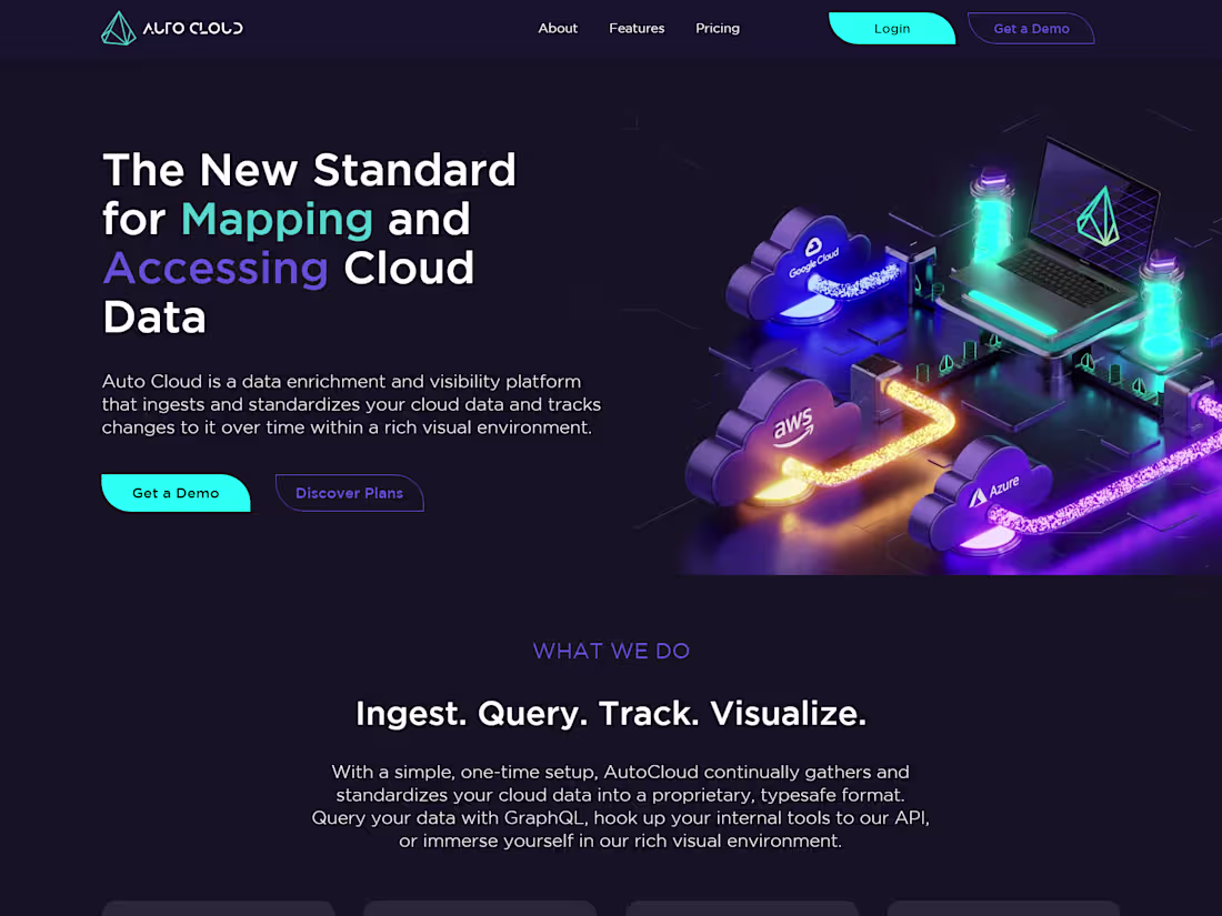 Cover image for 
AutoCloud Homepage Redesign 