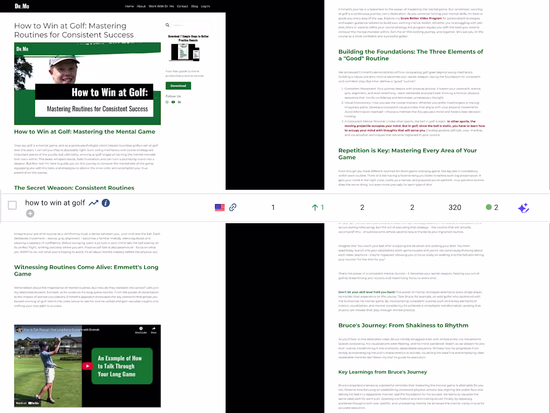 Cover image for SEO Copywriter - Blog writing