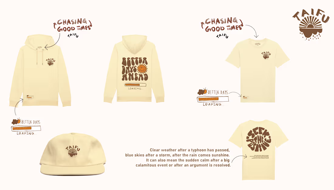 Cover image for Merch Design for TAIFU