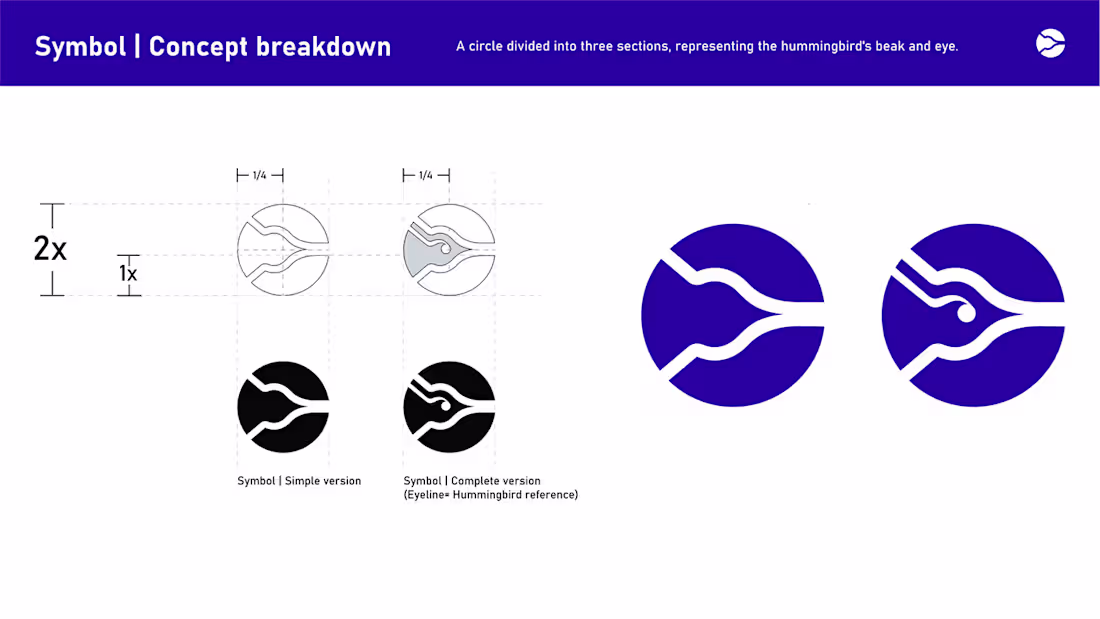 Cover image for Branding for Web Development