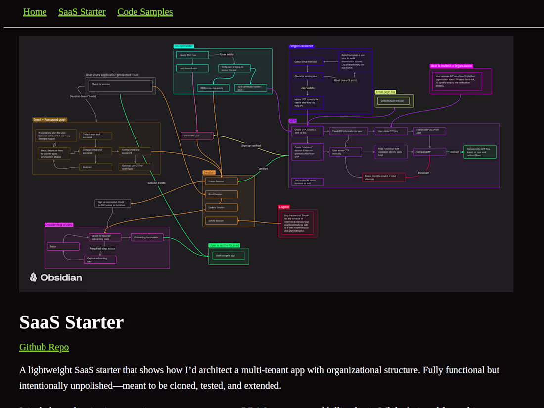 Cover image for Reid Mosieur — Full-Stack Developer | Portfolio