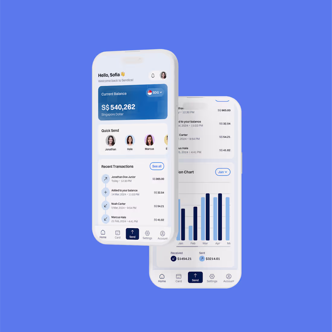 Cover image for Sendica - Fintech App UI | Home, Select Amount, Select Recipient