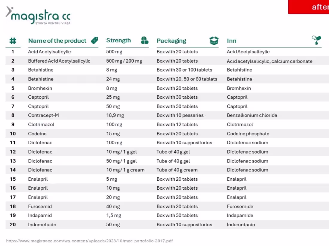 Cover image for Transfer PowerPoint slides to a new Master 