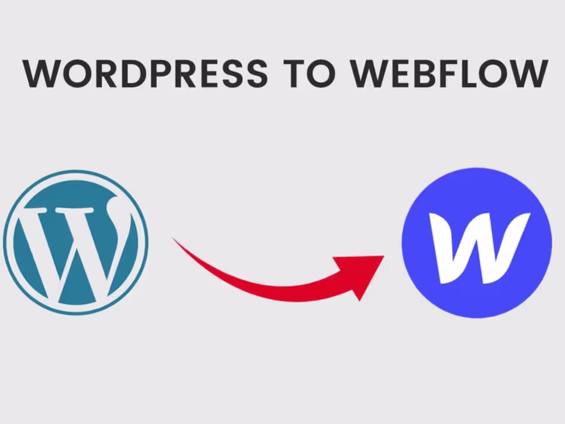 Cover image for Wordpress to Webflow Migration