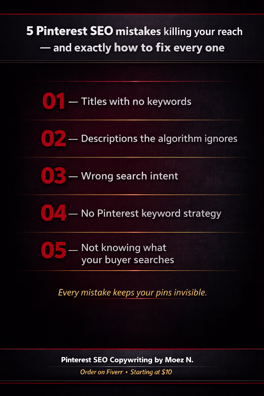 Cover image for Pinterest SEO Content Strategy —