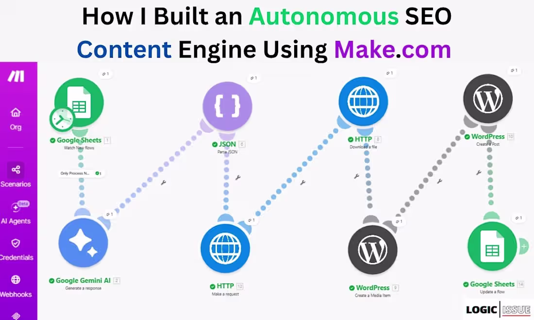 Cover image for Autonomous SEO Content Engine Development