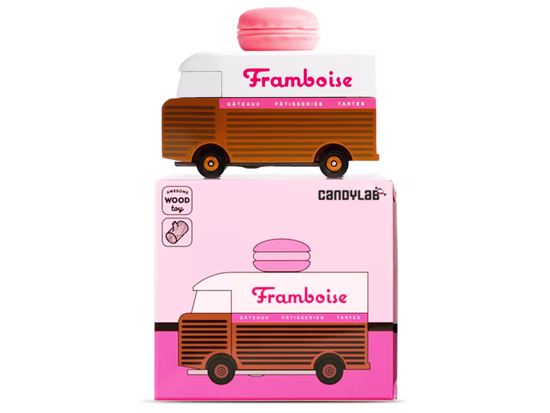 Cover image for Product + Print Design | Candylab