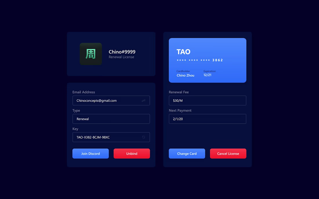 Cover image for Tao Toolbox Dashboard Design