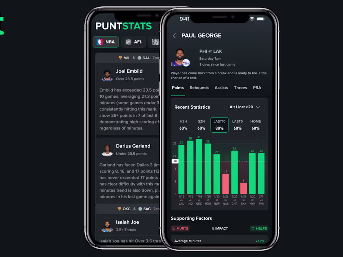 Cover image for PuntStats - Mobile App