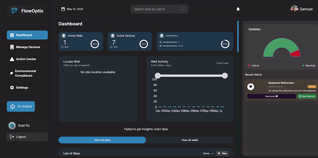 Cover image for FlowOptix