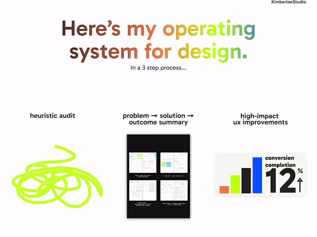 Cover image for UXUI | Designed flows that lift client conversions by 18-25% 