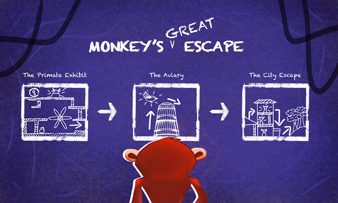Cover image for 2D Platform Game | Monkey's Great Escape